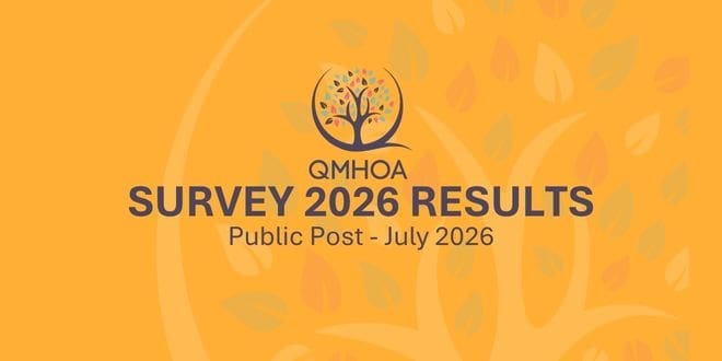 Survey Results public post image.